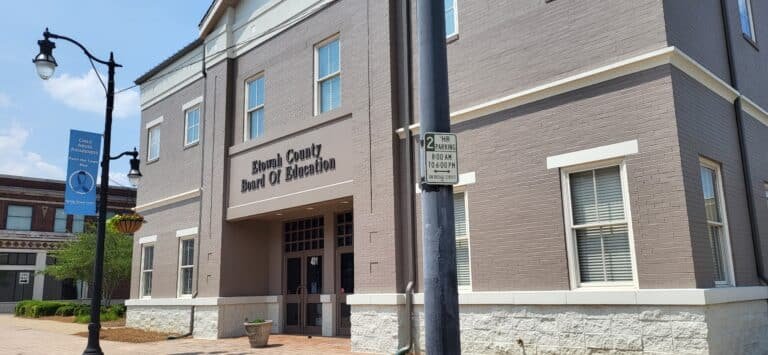 ECBOE building
